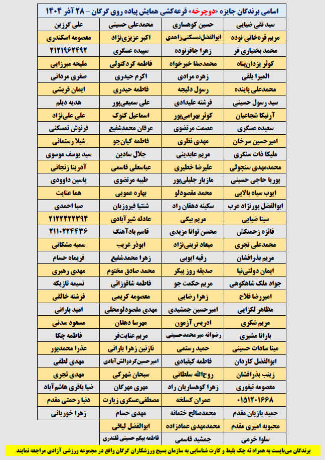 اسامی برندگان جایزه دوچرخه همایش بزرگ پی...