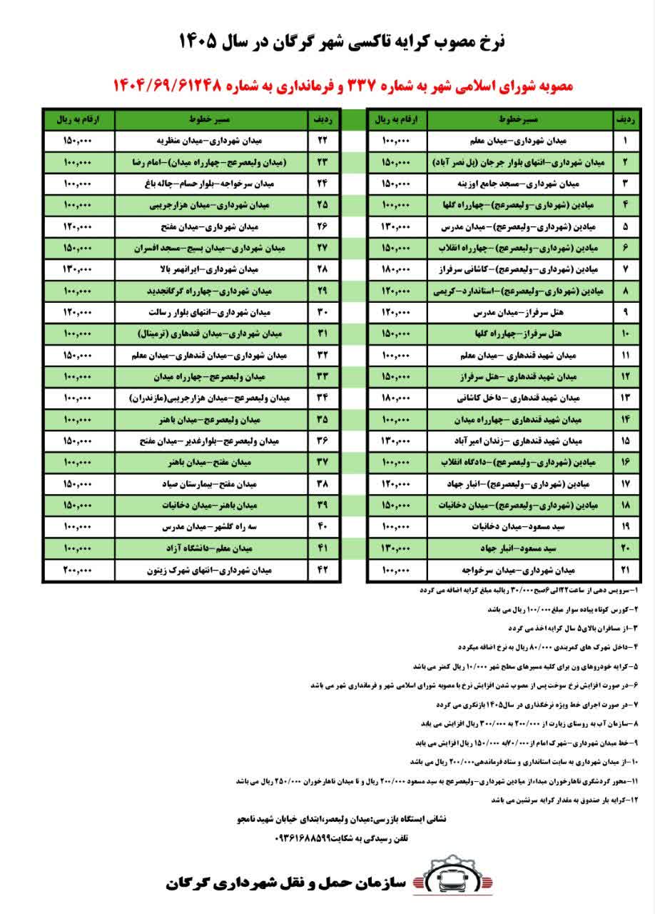 تعرفه جدید نرخ کرایه تاکسی در سال 1405