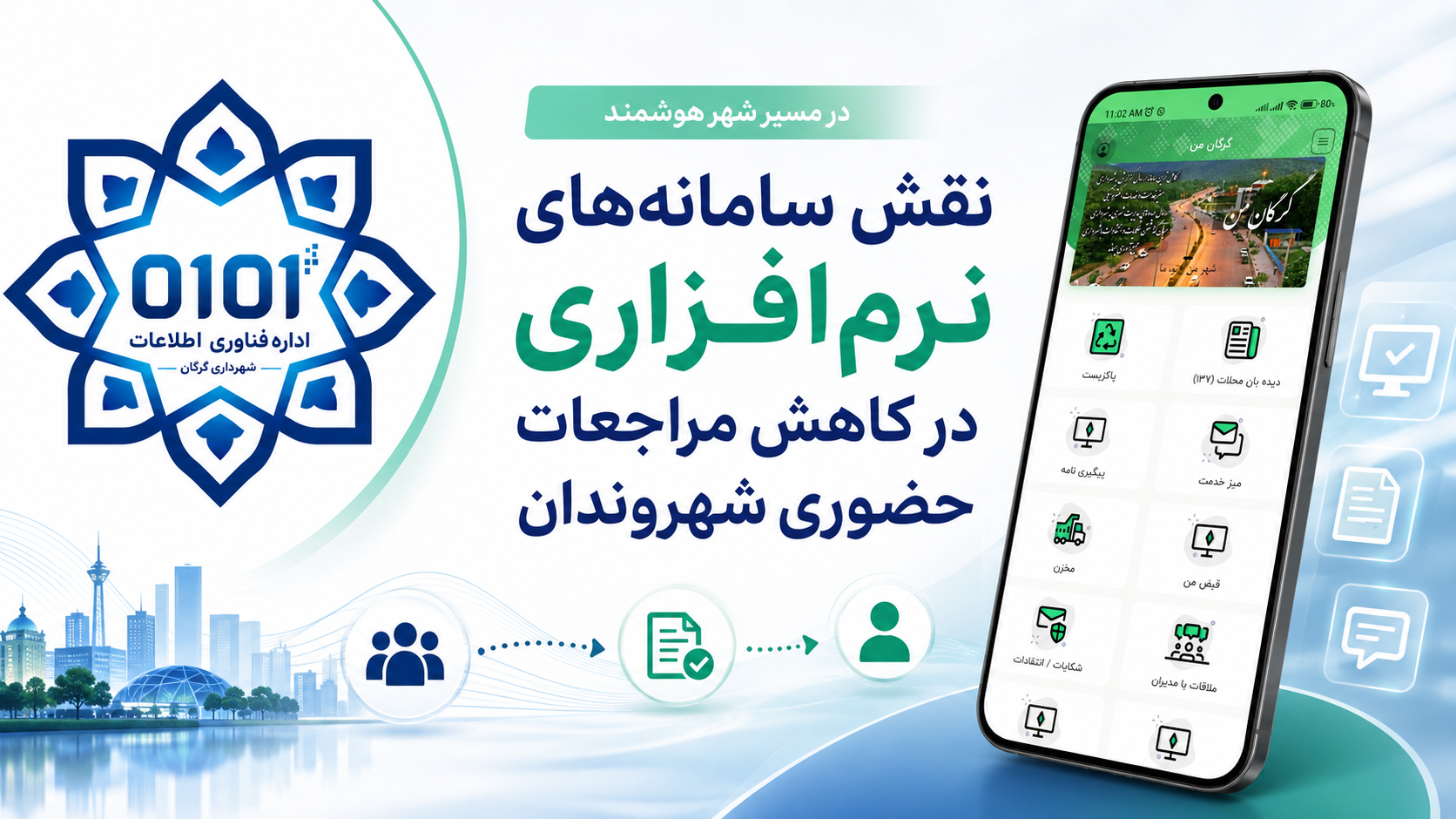 نقش سامانه‌های نرم‌افزاری شهرداری گرگان در کاهش مراجعات حضوری و توسعه خدمات هوشمند شهری