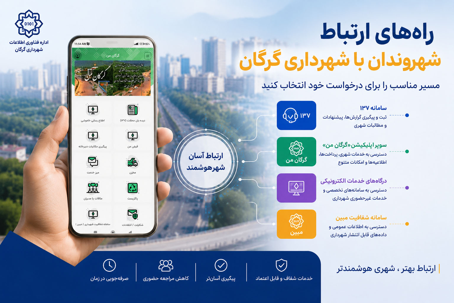 فناوری چگونه مسیر ارتباط شهروندان با شهرداری گرگان را کوتاه‌تر کرده است؟