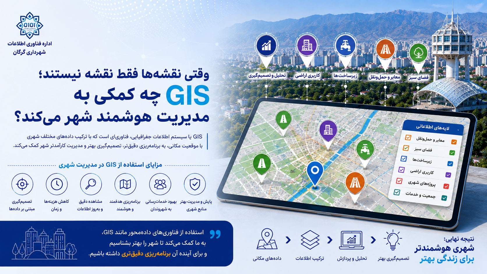 وقتی نقشه‌ها فقط نقشه نیستند؛ GIS چگونه به شناخت بهتر شهر کمک می‌کند؟